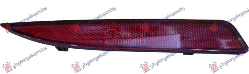 KATADIOPTER U ZADNJEM...