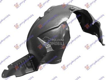 POTKRILO Desno za Kia Carens od 2003. do 2006. god.