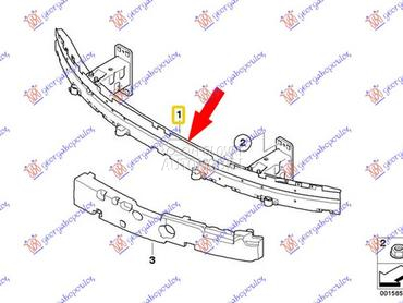 SINA PREDNJEG BRANIKA ALUMINIJ za BMW Serija 5 od 2003. do 2010. god.