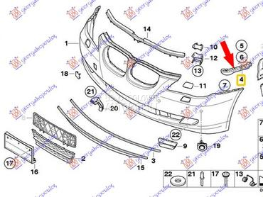 NOSAC PREDNJEG BRANIKA BOCNI P za BMW Serija 5 od 2003. do 2010. god.