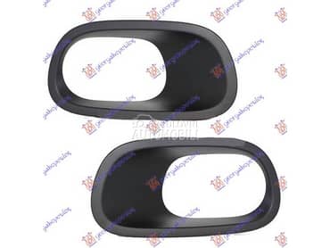 OKVIR MAGLENKE za Citroen C3 od 2016. do 2024. god.