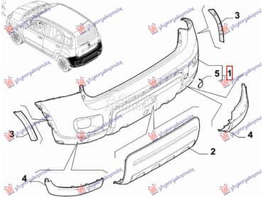 ZADNJI BRANIK PM za Fiat Panda za 2012. god.