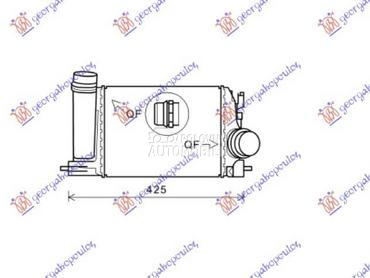 HLADNJAK INTERKULERA 1.2... za Renault Megane za 2016. god.
