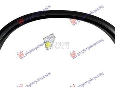 RUB PLASTICNI ZADNJEG... za Volvo XC90 od 2014. do 2020. god.