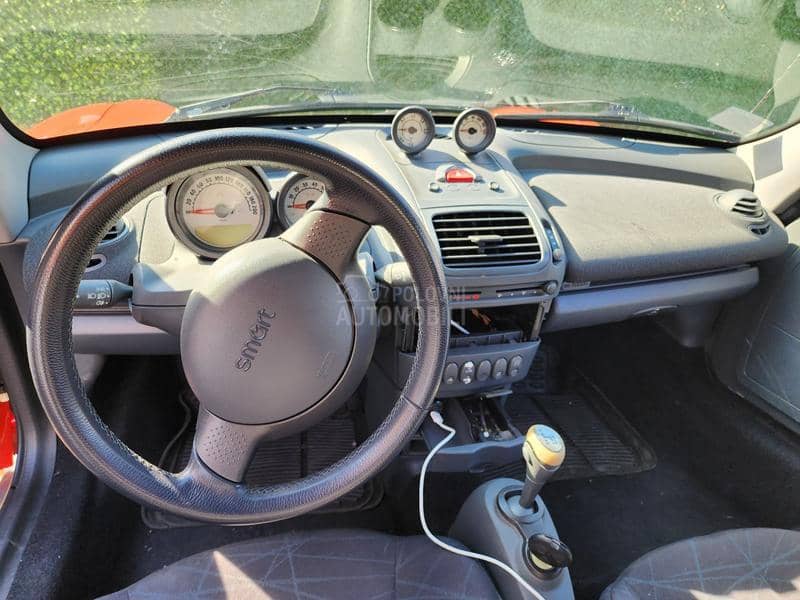 Smart Roadster 