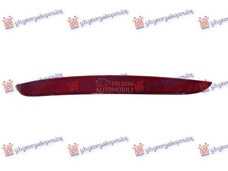 KATADIOPTER U ZADNJEM...