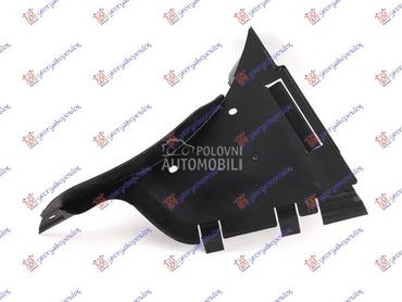 ZASTITA MOTORA BOCNA Levo za BMW Serija 7 od 1995. do 2002. god.