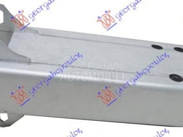 NOSAC PREDNJEG BRANIKA... za Mercedes Benz S Klasa od 2013. do 2017. god.