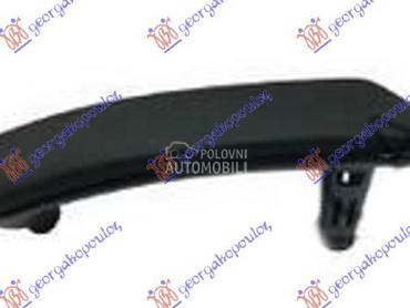 RUKOHVAT PREDNJIH/ZADNJIH... za Renault Ostalo od 2013. do 2017. god.