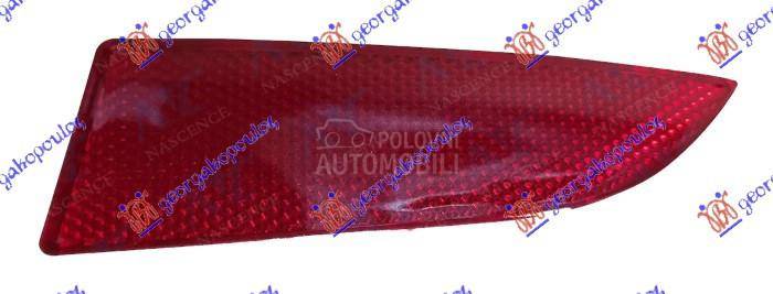 KATADIOPTER U ZADNJEM BRANIKU