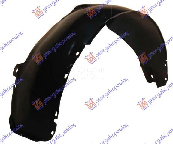 POTKRILO PLASTICNO (A KVALITET