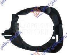 NOSAC MAGLENKE PLASTICNI Desno