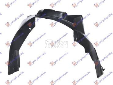 ZADNJE POTKRILO PLASTICNO... za Alfa Romeo 156 od 1997. do 2003. god.