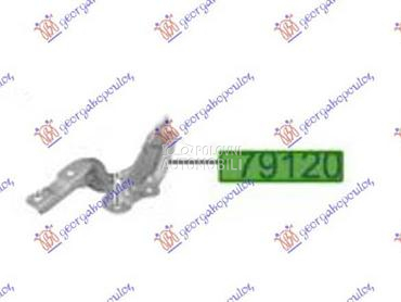 MAKAZE HAUBE Levo za Kia cee`d od 2018. do 2021. god.