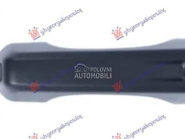 KVAKA GEPEK VRATA... za Jeep Wrangler za 2018. god.