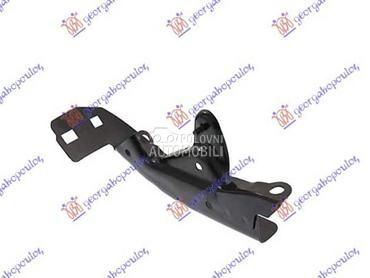 NOSAC FARA DONJI METALNI Levo za Mercedes Benz S Klasa od 2004. do 2008. god.