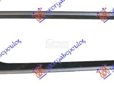 OKVIR RESETKE PREDNJEG... za BMW Serija 1 od 2011. do 2015. god.