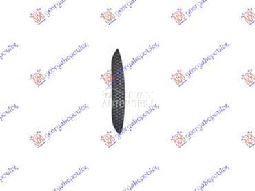 RESETKA ZADNJEG BRANIKA Desno za Mercedes Benz A Klasa za 2018. god.