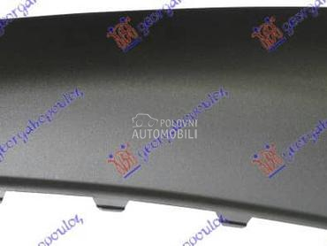 SPOJLER ZADNJEG BRANIKA... za Mercedes Benz A Klasa za 2018. god.