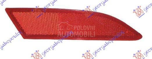 KATADIOPTER U ZADNJEM...