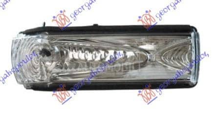 MIGAVAC U RETROVIZORU Desno