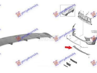 SPOJLER PREDNJEG BRANIKA... za Porsche Macan od 2014. do 2018. god.