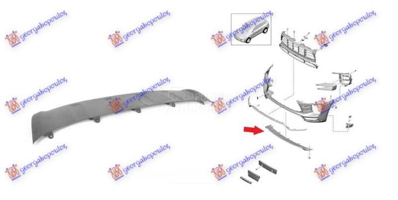 SPOJLER PREDNJEG BRANIKA...