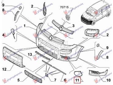 OKVIR MAGLENKE Desno za Fiat Panda za 2012. god.