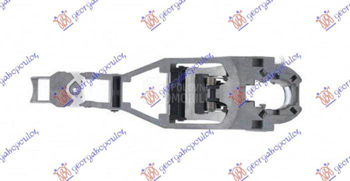 NOSAC SPOLJASNJE KVAKE PREDNJI