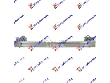 SINA PREDNJEG BRANIKA... za Citroen C4 od 2011. do 2020. god.