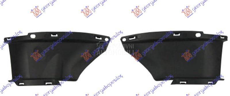 RESETKA PREDNJEG BRANIKA