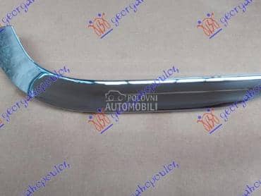 LAJSNA SPOJLERA ZADNJEG... za Mercedes Benz GLC Klasa od 2020. do 2023. god.