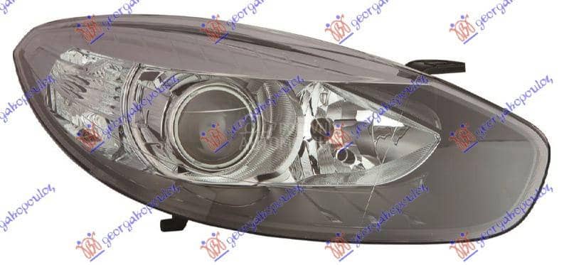 FAR ELEKTRICNI Desno