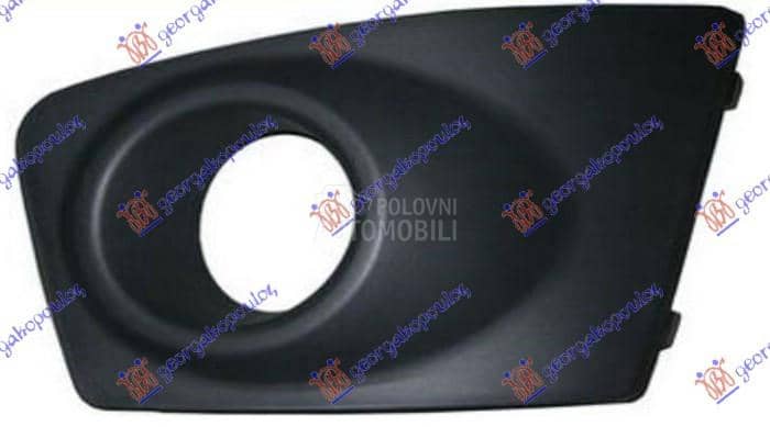 RESETKA PREDNJEG BRANIKA...