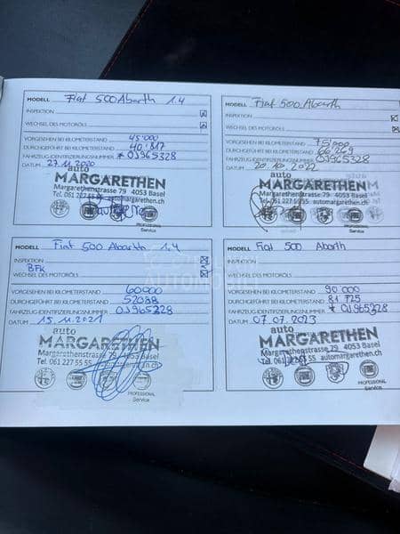 Fiat 500 595 comeptezione