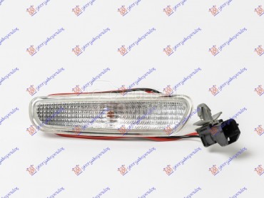 MIGAVAC U PREDNJEM BRANIKU PRO za Volvo S40 od 1995. do 2000. god.