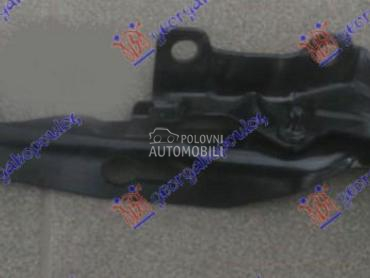 MAKAZE HAUBE za Volvo XC70 od 2013. do 2025. god.