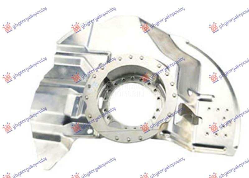 ZASTITA PREDNJEG KOCIONOG DISK