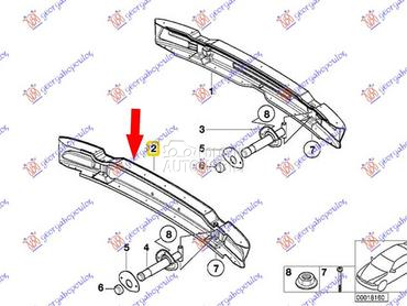 SINA ZADNJEG BRANIKA ALUMINIJU za BMW Serija 3 od 1999. do 2002. god.