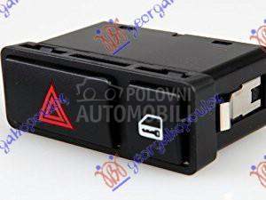 PREKIDAC ZA SVA 4 MIGAVCA (6 P