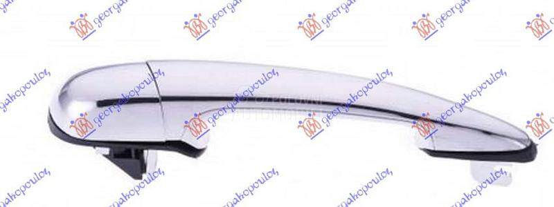 KVAKA PREDNJIH/ZADNJIH SPOLJAS