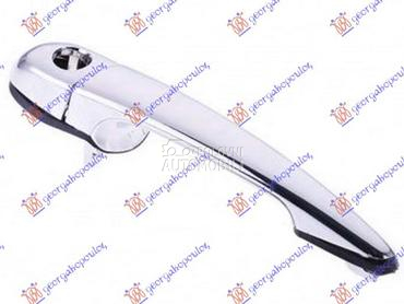 KVAKA PREDNJIH VRATA SPOLJASNJ za BMW Serija 3 od 2002. do 2005. god.