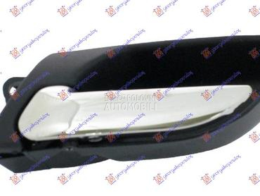 KVAKA ZADNJIH VRATA UNUTRASNJA za BMW Serija 3 od 2002. do 2005. god.