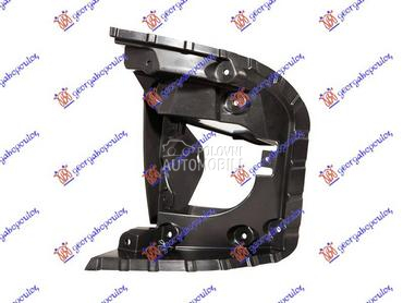 NOSAC MAGLENKE PLASTICNI (EVOL za Mitsubishi Lancer od 2008. do 2025. god.