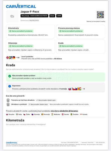 Jaguar F pace R Sport AWD 4x4