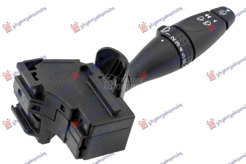 PREKIDAC/RUCICA NA VOLANU (BRI