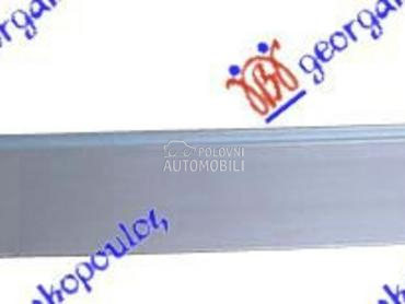 SINA PREDNJEG BRANIKA za Audi A3 od 1996. do 2003. god.