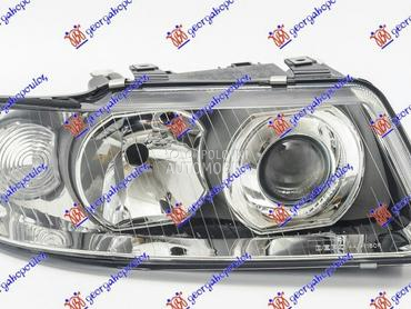 FAR 2000- (DEPO) za Audi A3 od 1996. do 2003. god.