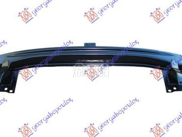 SINA PREDNJEG BRANIKA za Volkswagen Scirocco od 2008. do 2014. god.