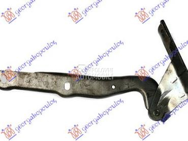 MAKAZE HAUBE za Volkswagen Scirocco od 2014. do 2017. god.